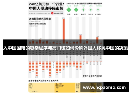 入中国国籍的复杂程序与高门槛如何影响外国人移民中国的决策