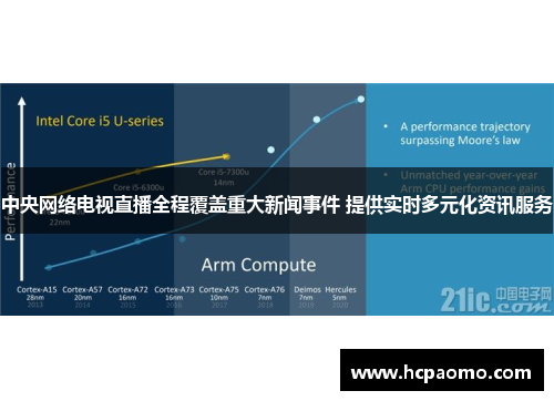 中央网络电视直播全程覆盖重大新闻事件 提供实时多元化资讯服务